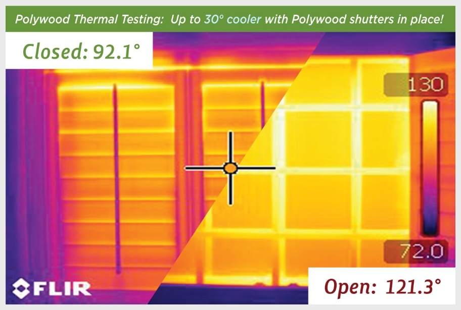 thermal imaging of polywood shutters closed 92 degrees farinhight and 121 degrees F opened. 
