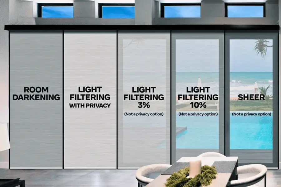 Not all shades are created equal when it comes to light and privacy control. side-by-side shade opacity comparison